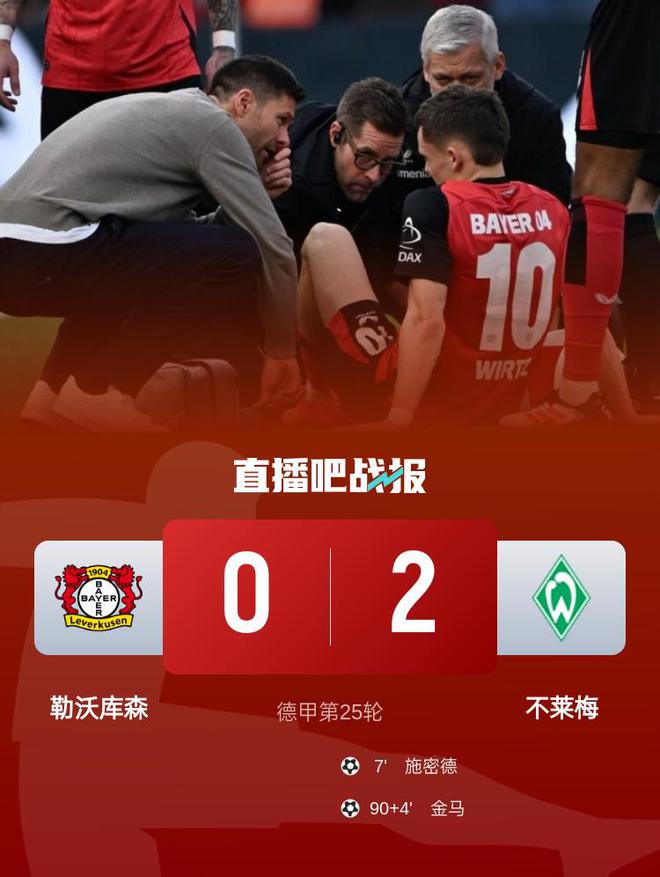勒沃庫森敗北，不萊梅勝5連敗終結(jié)，落后拜仁8分。