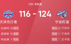 CBA戰(zhàn)報(bào)：寧22+9，拉28分，寧波加時(shí)勝天津124-116