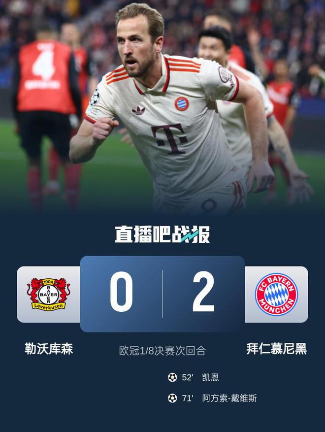 拜仁雙殺晉級歐冠8強(qiáng)，5-0勒沃庫森，凱恩傳射助威！