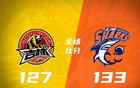CBA: 廣廈勝廣東三度，新疆險勝，北京大勝，遼寧勝江蘇。