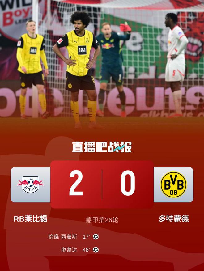 德甲多特蒙德連敗兩場(chǎng)，吉拉西錯(cuò)失良機(jī)，萊比錫2-0勝。