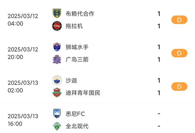 三場亞冠次回合，均1-1平收。