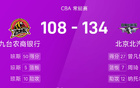 CBA戰(zhàn)報(bào)：曾凡博高分，瓊斯大砍，北京大勝吉林。
