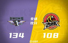 曾凡博高分，周琦雙十，瓊斯50+10，北京十連勝勝吉林。