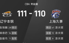 CBA戰(zhàn)報(bào)：張、洛合砍高分，遼寧險(xiǎn)勝上海一分。