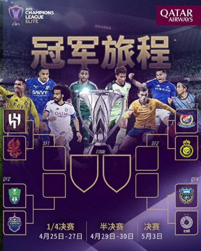 C羅領(lǐng)銜亞冠，利雅得VS橫濱水手八強(qiáng)戰(zhàn)啟幕