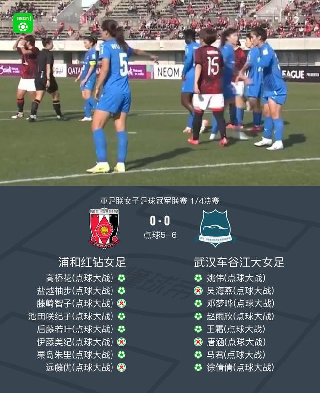 武漢女足點(diǎn)球勝浦和進(jìn)亞冠四強(qiáng)，陳晨撲兩球。