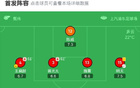 海港勝海牛，維萊古破門，武磊失良機