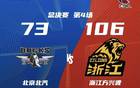 揚子零度，北京何策奪冠？