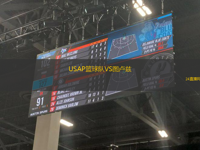 USAP籃球隊VS圖盧茲